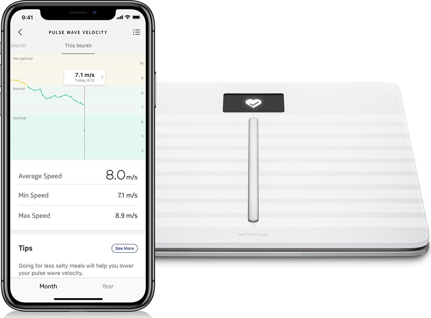 Nokia Body Cardio Full Body Composition WiFi Scale - Black cena un informācija | Ķermeņa svari, bagāžas svari | 220.lv