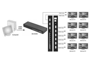 Digitus DS-43303 цена и информация | Адаптеры и USB разветвители | 220.lv