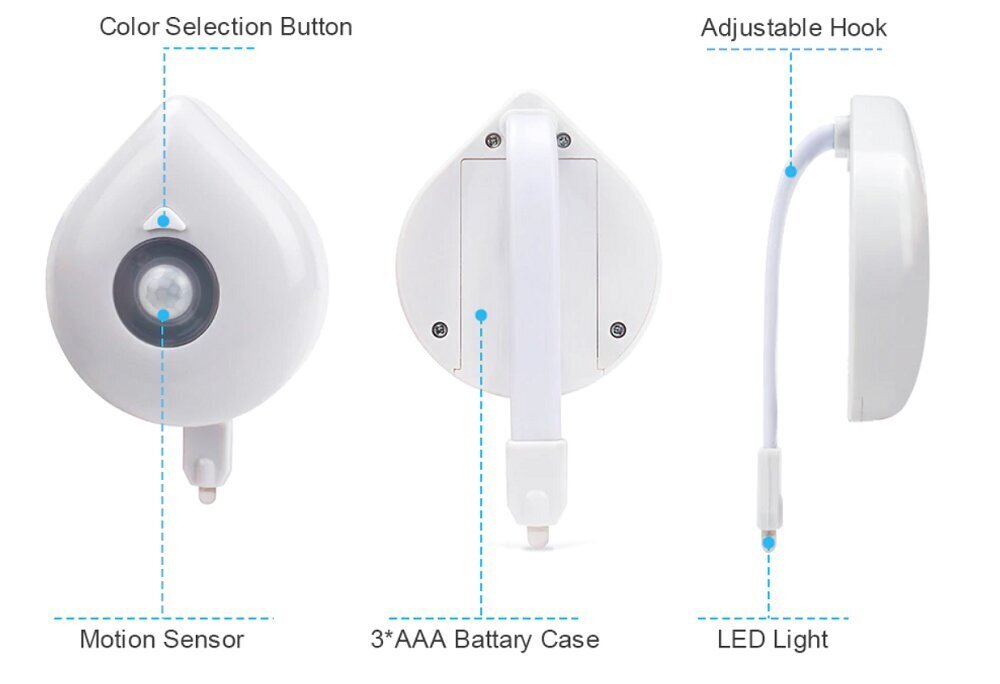 Ūdensizturīgs tualetes gaismeklis ar kustības sensoru, 8 krāsās cena un informācija | Vannas istabas aksesuāri | 220.lv