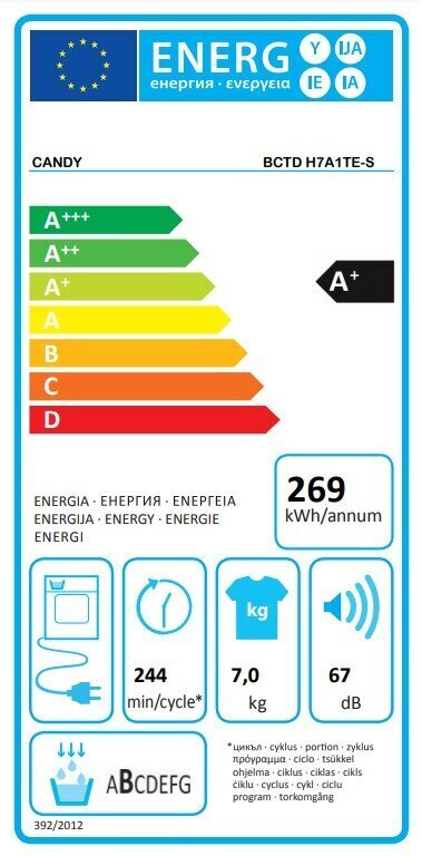 Candy BCTDH7A1TES цена и информация | Veļas žāvētāji | 220.lv