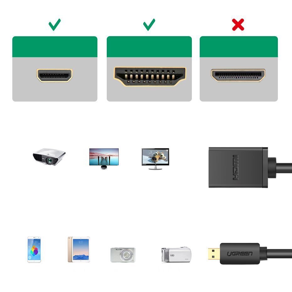 Video adapteris Ugreen micro HDMI to HDMI, 20 cm, melns cena un informācija | Adapteri un USB centrmezgli | 220.lv