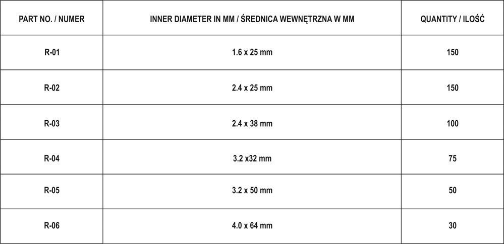 Šķelttapu komplekts (555gab.) YT-06873 YATO cena un informācija | Stiprinājumi | 220.lv