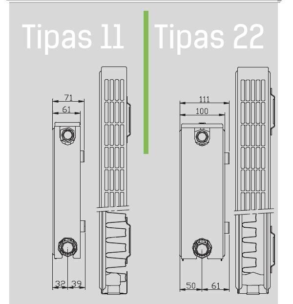 Radiators Henrad Compact K4 22K 500x1000 (sānu pieslēgums) цена и информация | Apkures radiatori | 220.lv