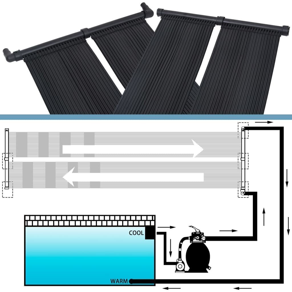 Solārais baseina sildītāju komplekts, 80x310 cm, 4 gab. cena un informācija | Baseinu piederumi | 220.lv