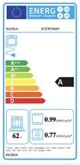 Hansa FCEW56069, elektriskā plīts, 50 cm, balts cena un informācija | Elektriskās plītis | 220.lv