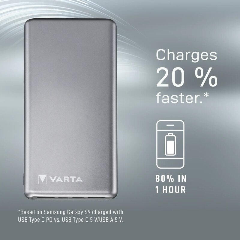 VARTA Power Bank Fast Energy 20000mAh Silver cena un informācija | Lādētāji-akumulatori (Power bank) | 220.lv