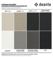 Deante granīta virtuves izlietne Deante Eridan ZQE T11B, Anthracite цена и информация | Раковины на кухню | 220.lv