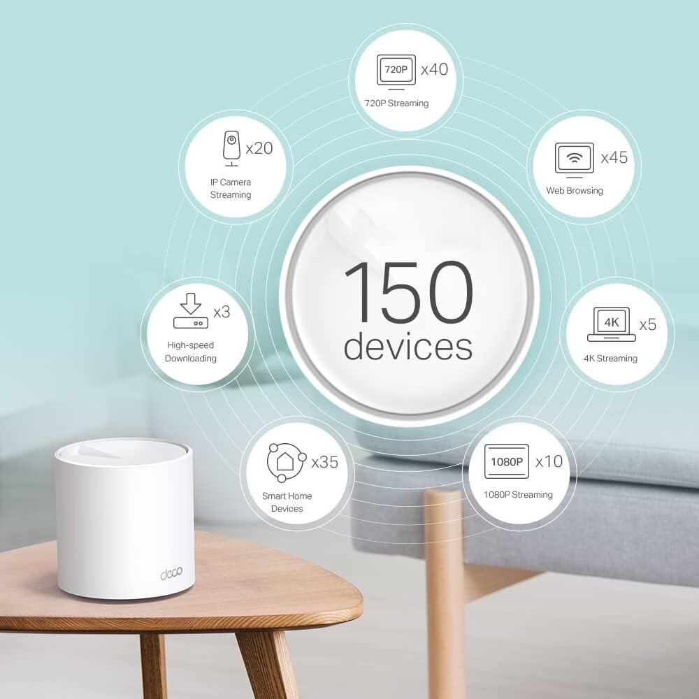 TP-Link Deco AX5400 visas mājas tīkla Wi-Fi 6 divjoslu maršrutētājs un atkārtotājs, WPA3, līdz 660 m², 6XGigabit, Deco X60 x 3 cena un informācija | Rūteri (maršrutētāji) | 220.lv