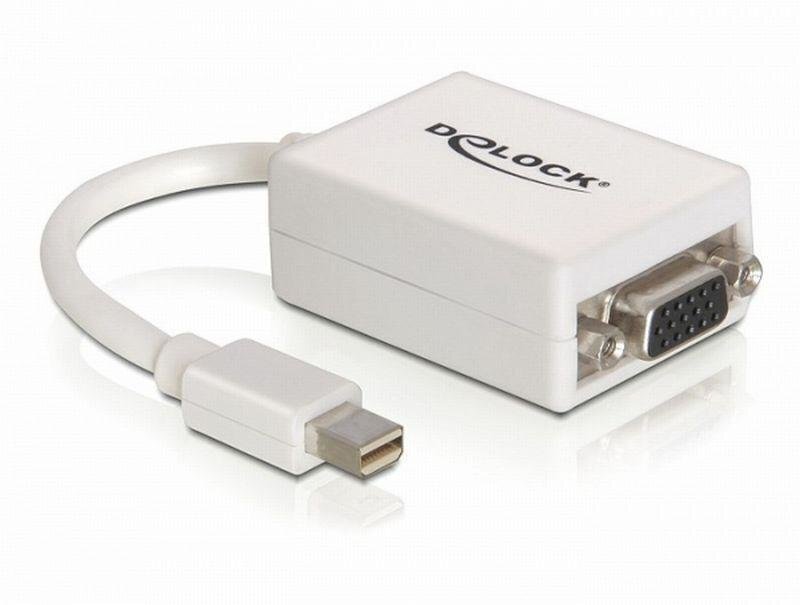 Adapteris Delock miniDisplay 20pin (M) - VGA 15pin (F) cena un informācija | Adapteri un USB centrmezgli | 220.lv