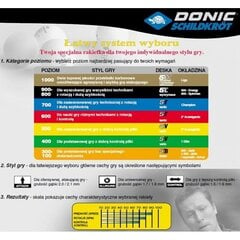 Ракетка Donic Alltec Pro цена и информация | Ракетки для настольного тенниса, чехлы и наборы | 220.lv