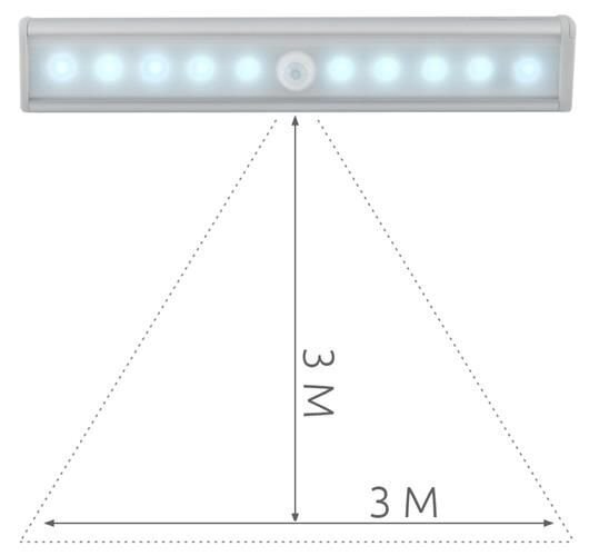 LED spuldze ar kustības detektoru • LED STRIP. automātiski izslēdzas pēc 15 s. • auksti balta gaisma • 80 lūmeni • 1W • # 3455 цена и информация | LED lentes | 220.lv