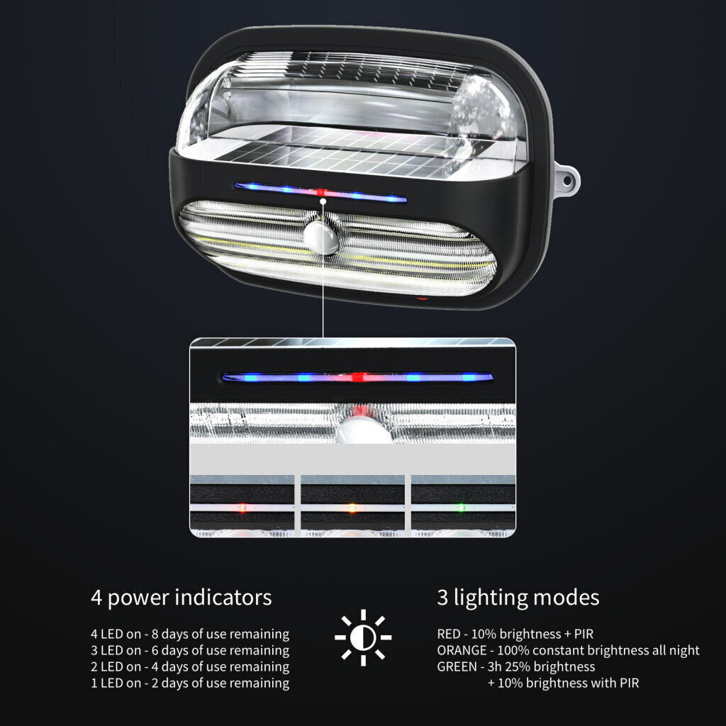 WORHAN® saules gaismas lampa 400 lūmeni 40W - LH4S cena un informācija | Saules paneļi, komponentes | 220.lv