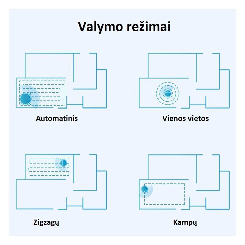 Mamibot ProVac Titan cena un informācija | Putekļu sūcēji - roboti | 220.lv