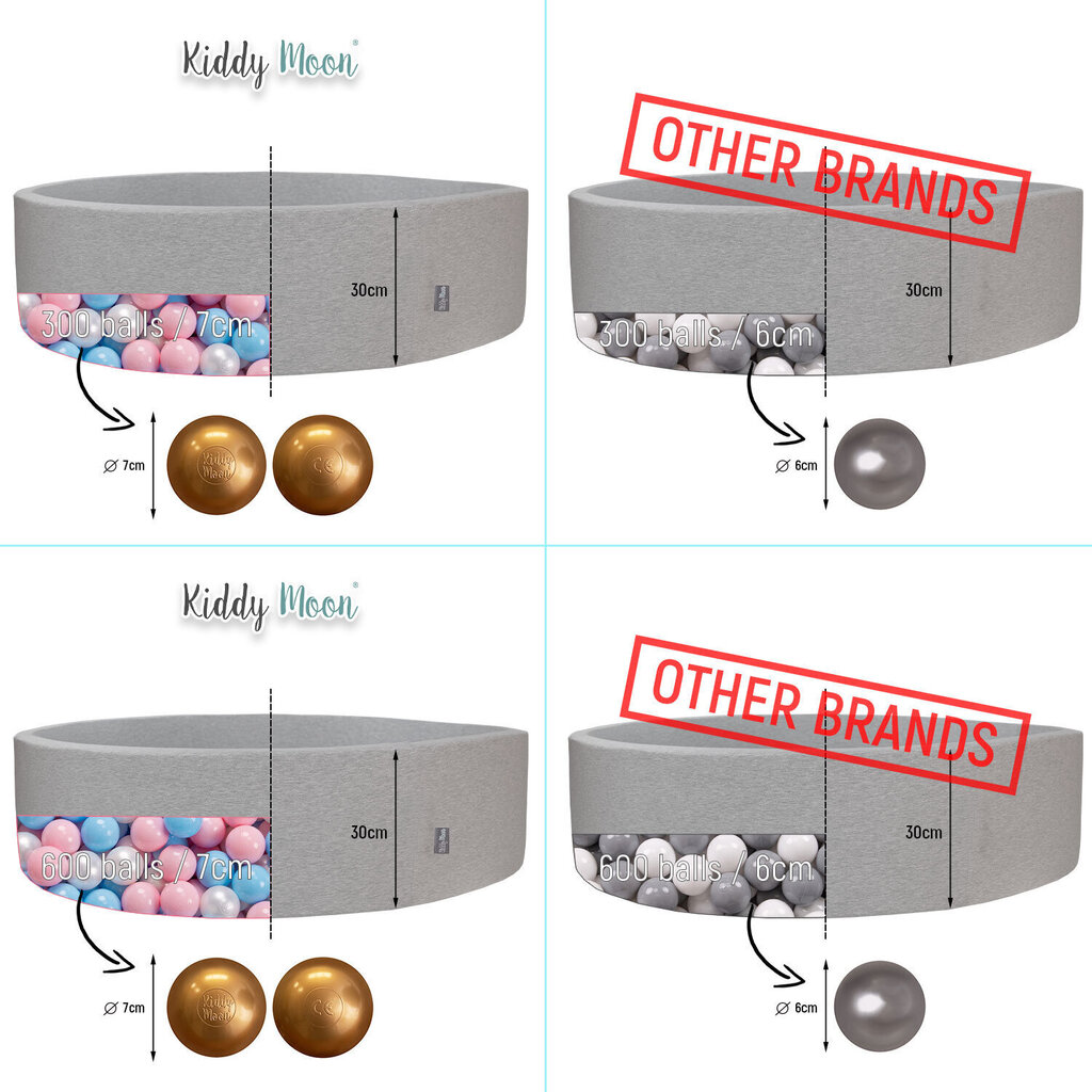 KiddyMoon apaļš bumbu baseins bērniem 120x30 cm/200 bumbiņas ∅ 7cm, gaiši pelēks цена и информация | Rotaļlietas zīdaiņiem | 220.lv