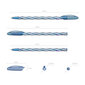 Lodīšu pildspalva, zila, ErichKrause® Neo® Candy (iepakojumā 4 gab.) цена и информация | Rakstāmpiederumi | 220.lv