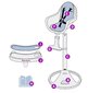 Augsts, grozāms barošanas krēsls FLORA, rozā цена и информация | Barošanas krēsli | 220.lv