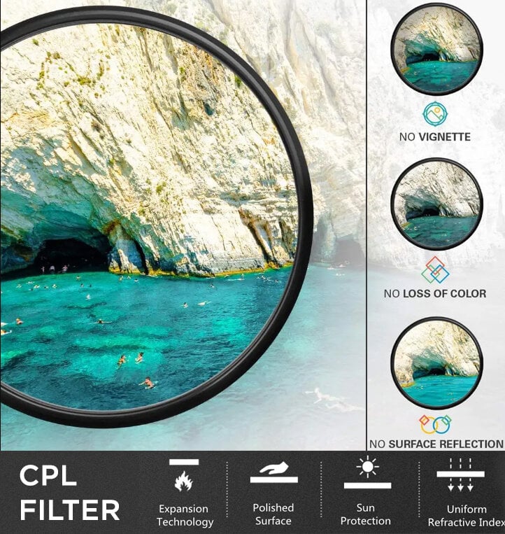 CPL polarizācijas filtrs 82 mm rise-uk цена и информация | Filtri | 220.lv
