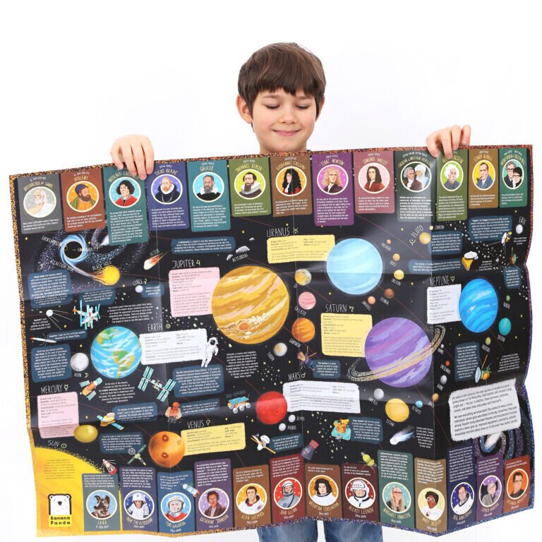 Puzle Suuuper Size Puzzle Solar System, 300 detaļas cena un informācija | Puzles, 3D puzles | 220.lv