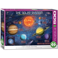 Пазл Eurographics, 6500-5369, The Solar System, 500 шт. цена и информация | Пазлы | 220.lv