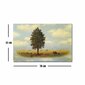 Reprodukcija Territory (Rene Magritte) цена и информация | Gleznas | 220.lv