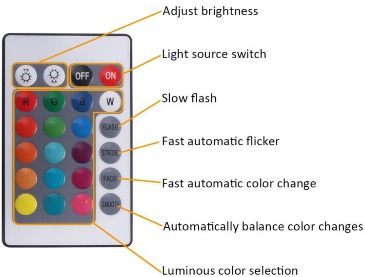 Nakts LED lampa cena un informācija | Galda lampas | 220.lv