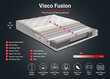 Matracis Kalune Design Visco Fusion, 140x200 cm, balts cena un informācija | Matrači | 220.lv