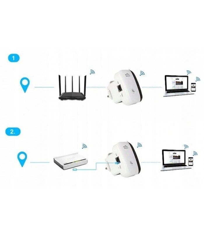 Wifi signāla pastiprinātājs, retranslators cena un informācija | Wi-Fi pastiprinātāji | 220.lv