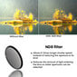 Neitrāls aptumšojošs filtrs 55 mm ND8 (3 neitrāla blīvuma soļi) Magicso цена и информация | Filtri | 220.lv