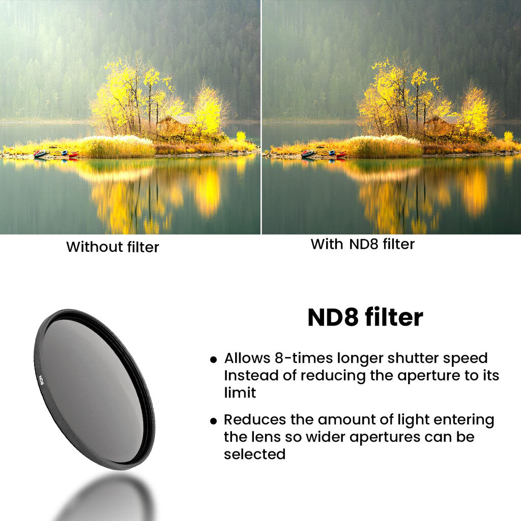 Neitrāls aptumšojošs filtrs 62 mm ND8 (3 neitrāla blīvuma soļi) rise-uk cena un informācija | Filtri | 220.lv
