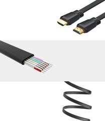 Ugreen HDMI kabelis, 1.5 m цена и информация | Кабели и провода | 220.lv