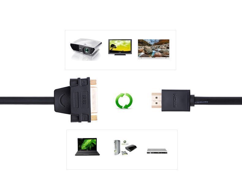 Ugreen HDMI adapteris cena un informācija | Adapteri un USB centrmezgli | 220.lv