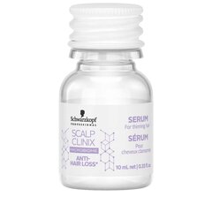 Serums pret matu izkrišanu Schwarzkopf Professional Scalp Clinix 7x10 ml cena un informācija | Matu uzlabošanai | 220.lv