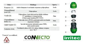 Trejgabals 50 x 32 x 50 mm cena un informācija | Laistīšanas sistēmas | 220.lv