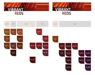 Koleston Perfect ME ™ Vibrant Reds Permanent Hair Color 60 ml цена и информация | Краска для волос | 220.lv