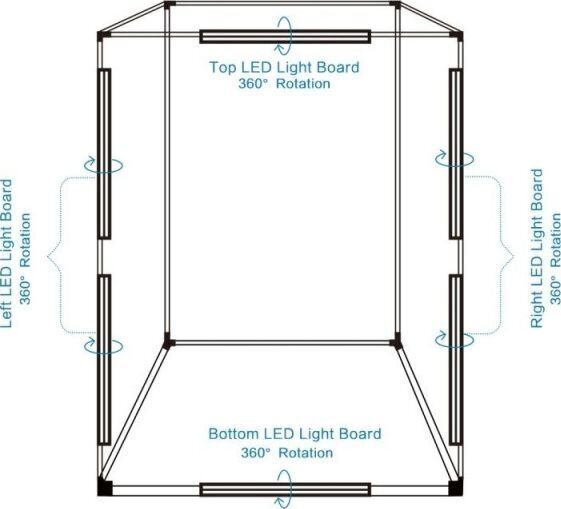 Puluz LED gaismas kaste 200 cm cena un informācija | Apgaismojums fotografēšanai | 220.lv