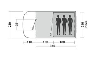 Палатка Easy Camp Palmdale 300 цена и информация | Easy Camp Спорт, досуг, туризм | 220.lv