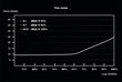 Be Quiet! BN319 цена и информация | Barošanas bloki (PSU) | 220.lv