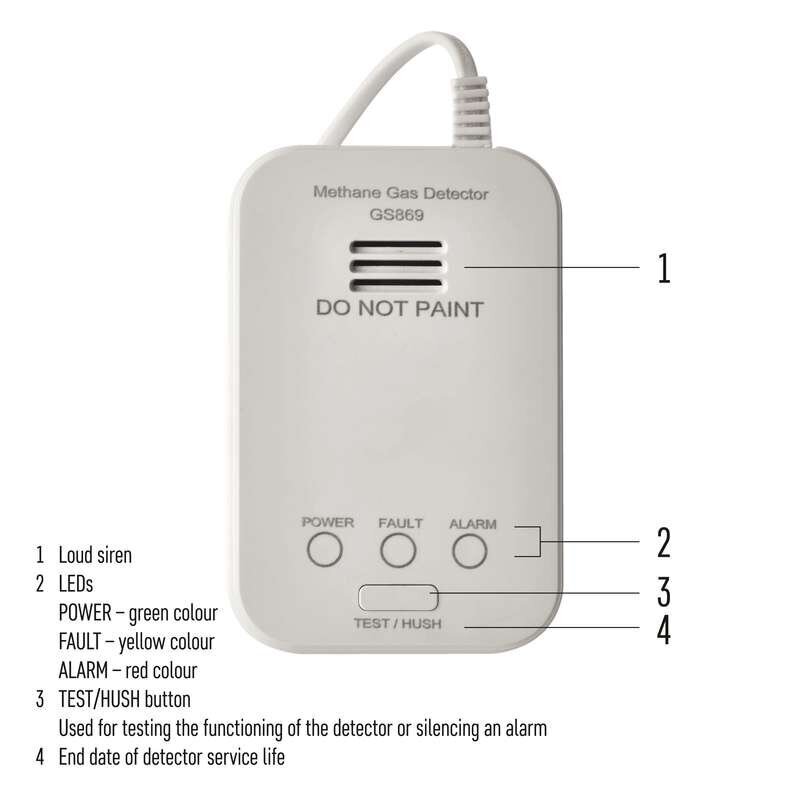 Gāzes sensors GS869 cena un informācija | Gāzes, dūmu detektori | 220.lv