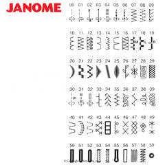 Šujmašīna Janome DXL603 (2160DC) cena un informācija | Janome TV un Sadzīves tehnika | 220.lv