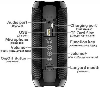 T&G TG-117 Bluetooth/Micro SD/AUX/12W/IPX6/, melns цена и информация | Skaļruņi | 220.lv