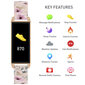 Reflex Active Series 02 Rose Gold/Floral Pink cena un informācija | Viedpulksteņi (smartwatch) | 220.lv