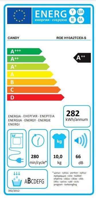 Candy ROEH10A2TCEXS cena un informācija | Veļas žāvētāji | 220.lv