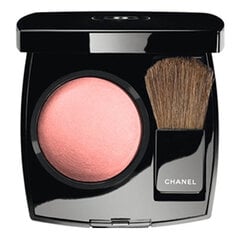 Powder Blush Joues Contraste (Powder Blush) 4 г цена и информация | Бронзеры (бронзаторы), румяна | 220.lv