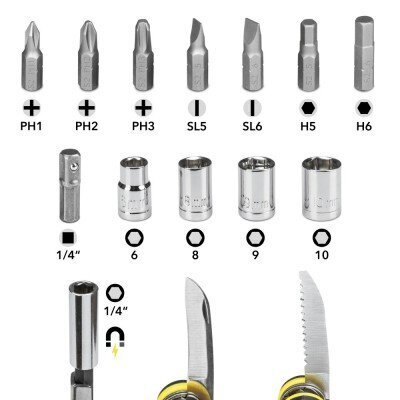 Daudzfunkcionāls instruments Trotec 15 in 1 cena un informācija | Rokas instrumenti | 220.lv