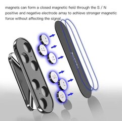 Магнитный держатель телефона Yesido Мagnetic holder 360 rotation zinc alloy цена и информация | Держатели для телефонов | 220.lv