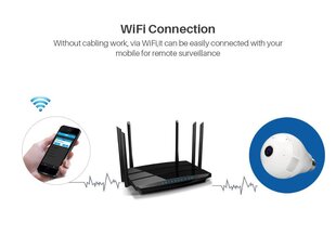 Spuldze ar 360 kameru WIFI mikrofons un audio 1080p kustības sensoru E27 cena un informācija | Novērošanas kameras | 220.lv