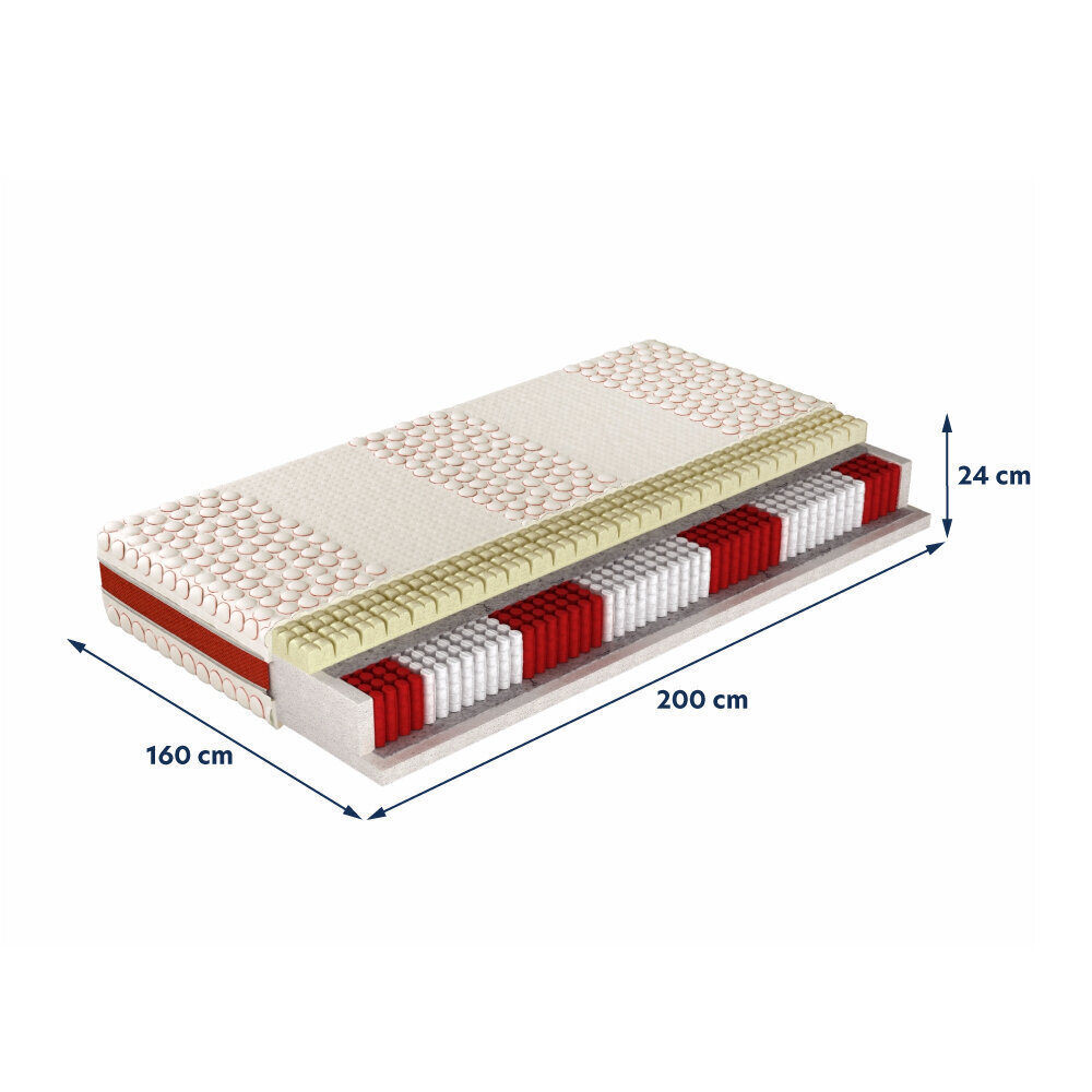Matracis Selsey Mirabelle, 160x200 cm cena un informācija | Matrači | 220.lv