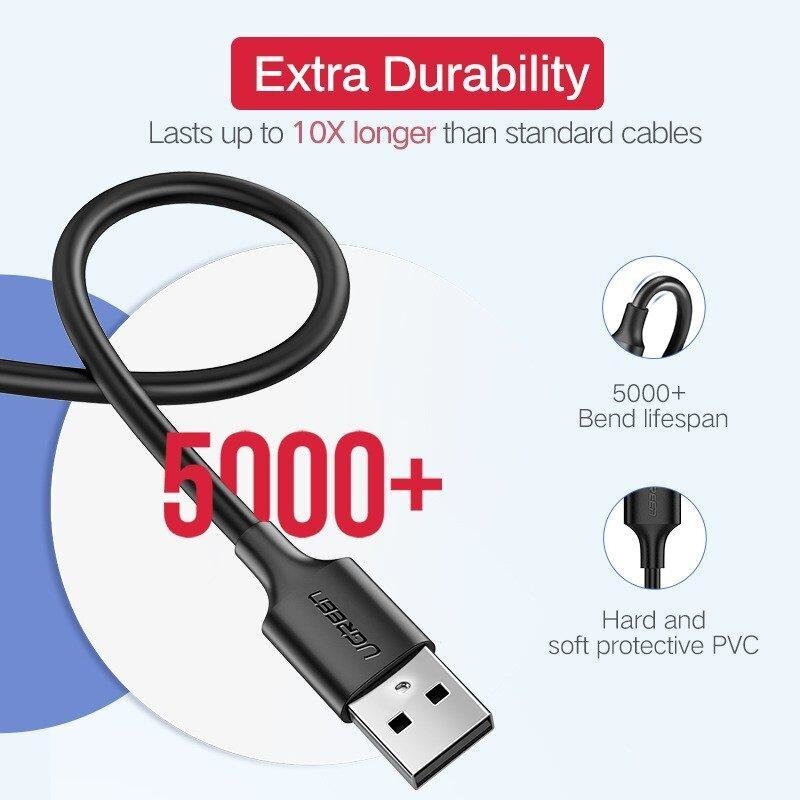 Ugreen USB - micro USB data charging cable2,4 A 480 Mbps 1,5 m black (US289 60137) cena un informācija | Kabeļi un vadi | 220.lv