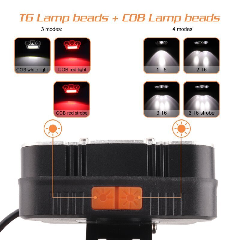 LED galvas lukturis OEM YHX-0299, T6, uzlādējams, 7 darbības režīmi cena un informācija | Lukturi | 220.lv