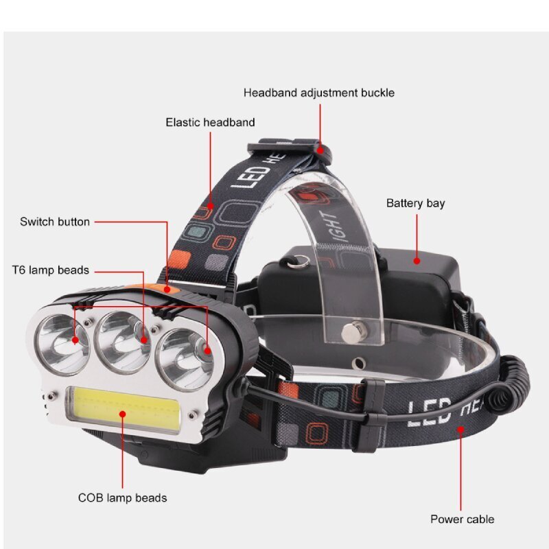 LED galvas lukturis OEM YHX-0299, T6, uzlādējams, 7 darbības režīmi cena un informācija | Lukturi | 220.lv